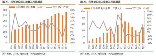百利科技 在高鎳正極材料巨潮中，成長為正負(fù)極材料整線與特種橡膠雙領(lǐng)域龍頭